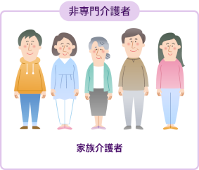 非専門介護者