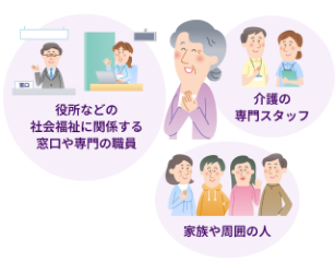 さまざまな支援制度