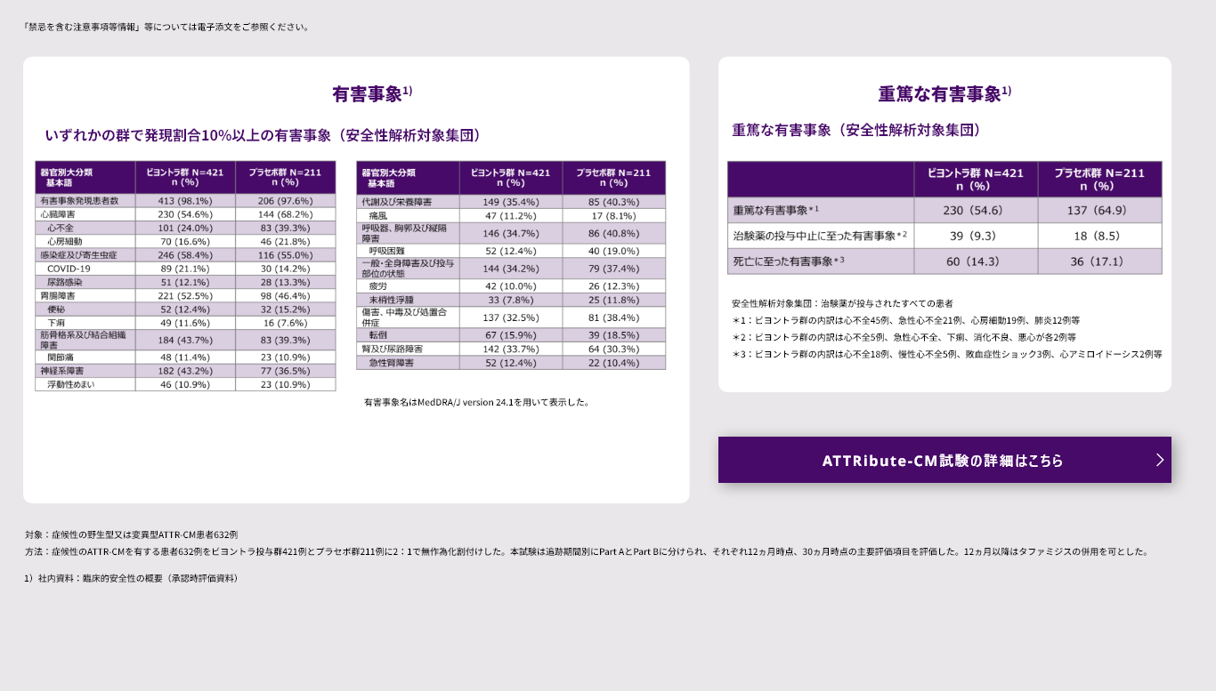 有害事象と重篤な有害事象